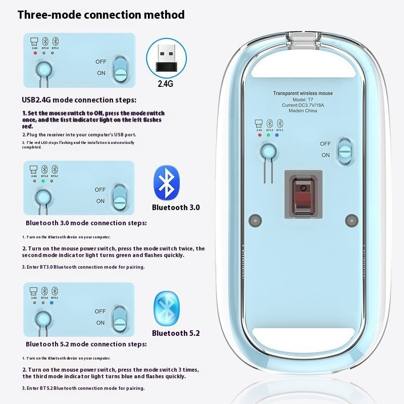Transparent Magnetic Three-mode Wireless Bluetooth-compatible Mouse