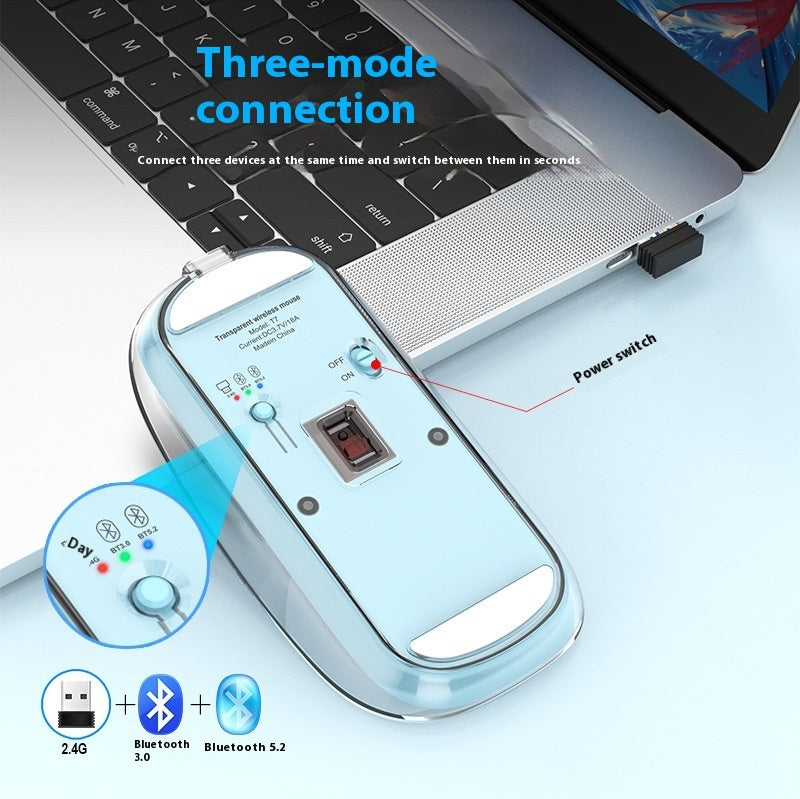 Transparent Magnetic Three-mode Wireless Bluetooth-compatible Mouse